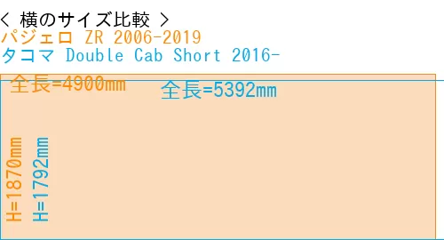 #パジェロ ZR 2006-2019 + タコマ Double Cab Short 2016-